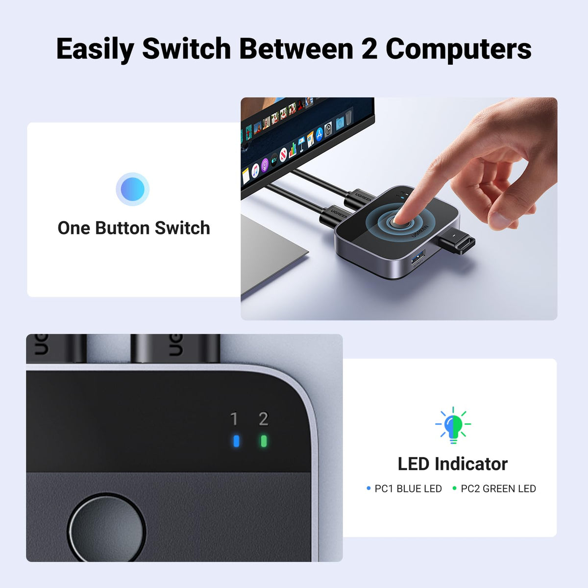 UGREEN Switch USB 3.0 KVM Switch 2 PC Inputs 2 Outputs