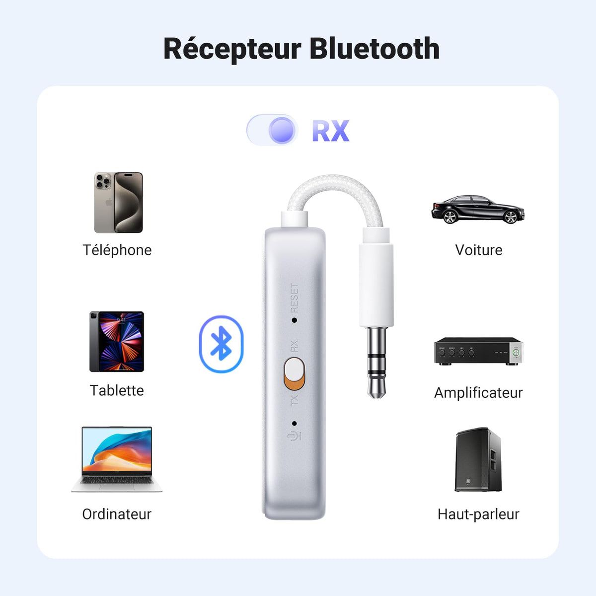 UGREEN Bluetooth 6.0 Transmitter Receiver Jack Transmitter Receiver 2 in 1
