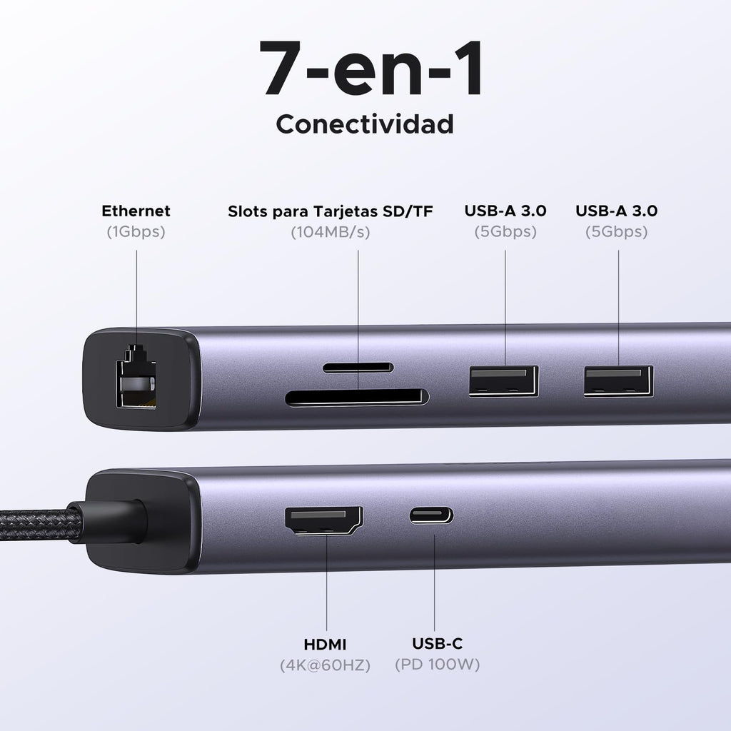 UGREEN Revodok 107 USB C Hub Gigabit Ethernet 7 in 1 Docking Station | HDMI 4K 60Hz, RJ45 1000Mbps, SD TF Card Reader, 5Gbps Transfer, PD 100W, Compatible with MacBook Pro Air Neo