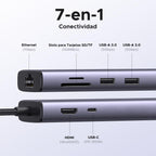UGREEN Revodok 107 USB C Hub Gigabit Ethernet 7 in 1 Docking Station | HDMI 4K 60Hz, RJ45 1000Mbps, SD TF Card Reader, 5Gbps Transfer, PD 100W, Compatible with MacBook Pro Air Neo