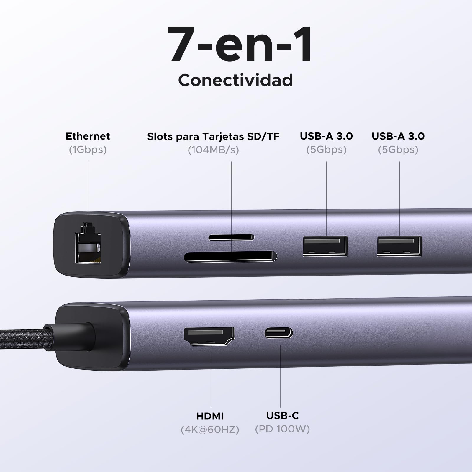 UGREEN Revodok 107 USB C Hub Gigabit Ethernet 7 in 1 Docking Station | HDMI 4K 60Hz, RJ45 1000Mbps, SD TF Card Reader, 5Gbps Transfer, PD 100W, Compatible with MacBook Pro Air Neo