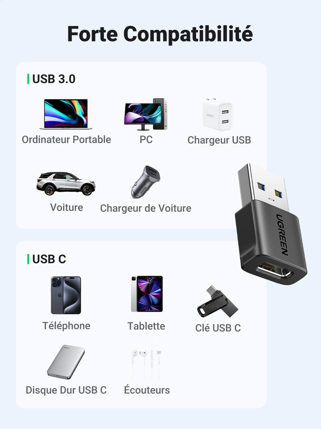 UGREEN USB to USB C 3.2 10Gbps Type C to Type A Adapter (Pack of 3)