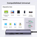 UGREEN Revodok 107 USB C Hub Gigabit Ethernet 7 in 1 Docking Station | HDMI 4K 60Hz, RJ45 1000Mbps, SD TF Card Reader, 5Gbps Transfer, PD 100W, Compatible with MacBook Pro Air Neo