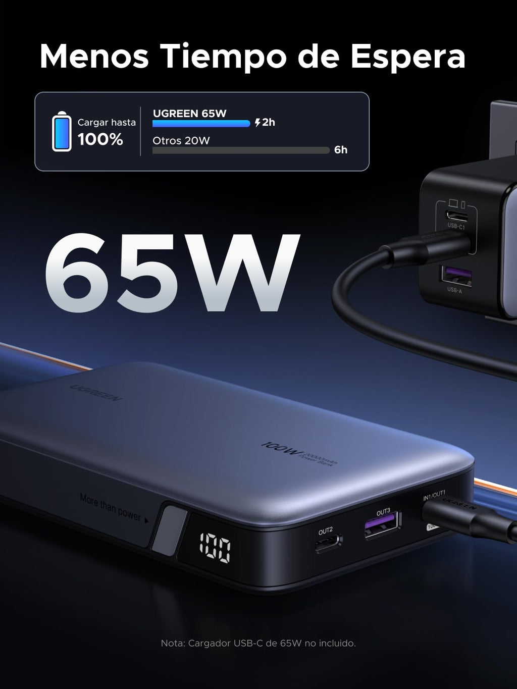 UGREEN Nexode 100W Power Bank 20000mAh External Battery USB C Fast Charging | 3 Ports 2C1A, ThermalGuard Portable Charger PC LED Compatible with iPhone 17 16 15 Galaxy S26 S25 iPad MacBook Air Pro