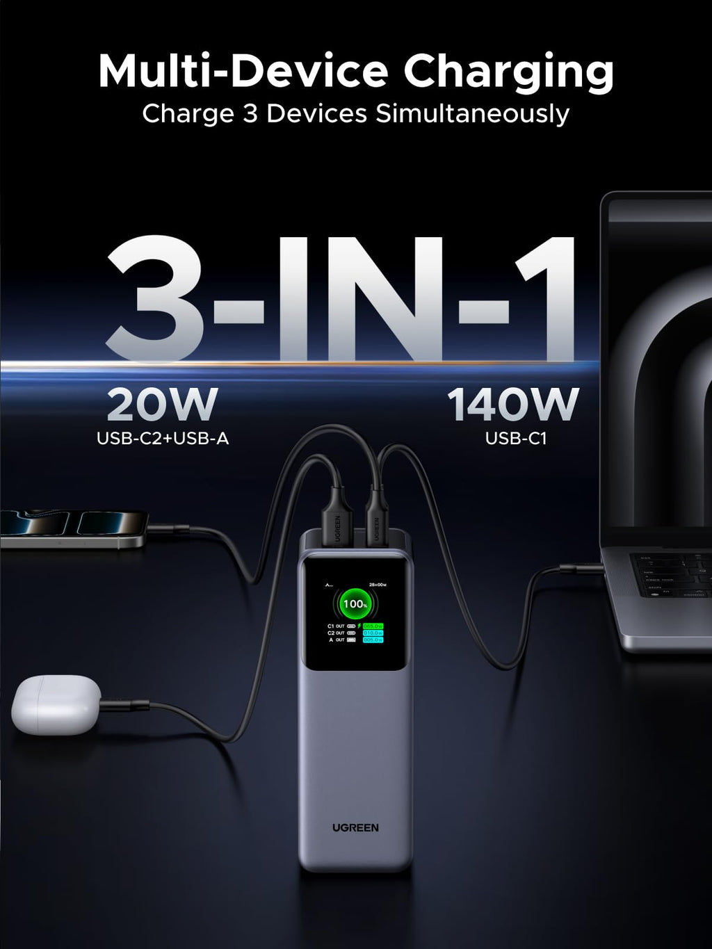 UGREEN Nexode Pro 200W Power Bank 25000mAh External Battery USB C PD3.1 140W | Fast Charging, 3 Ports 2C1A, TFT Display, PC Portable Charger, Compatible with iPhone 17 16 15 Galaxy S26 S25 MacBook iPad