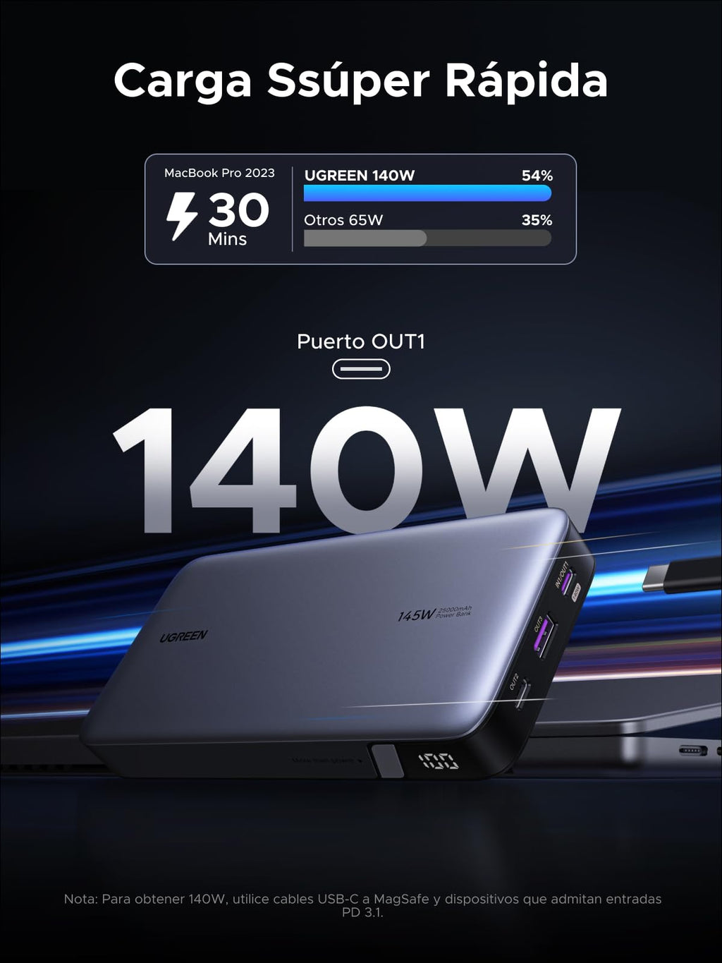 UGREEN Nexode 145W Power Bank 25000mAh External Battery USB C PD3.1 140W | Fast Charging, 3 Ports 2C1A, ThermalGuard Portable Charger PC, LED, Compatible with iPhone 17 16 15 Galaxy S26 iPad MacBook