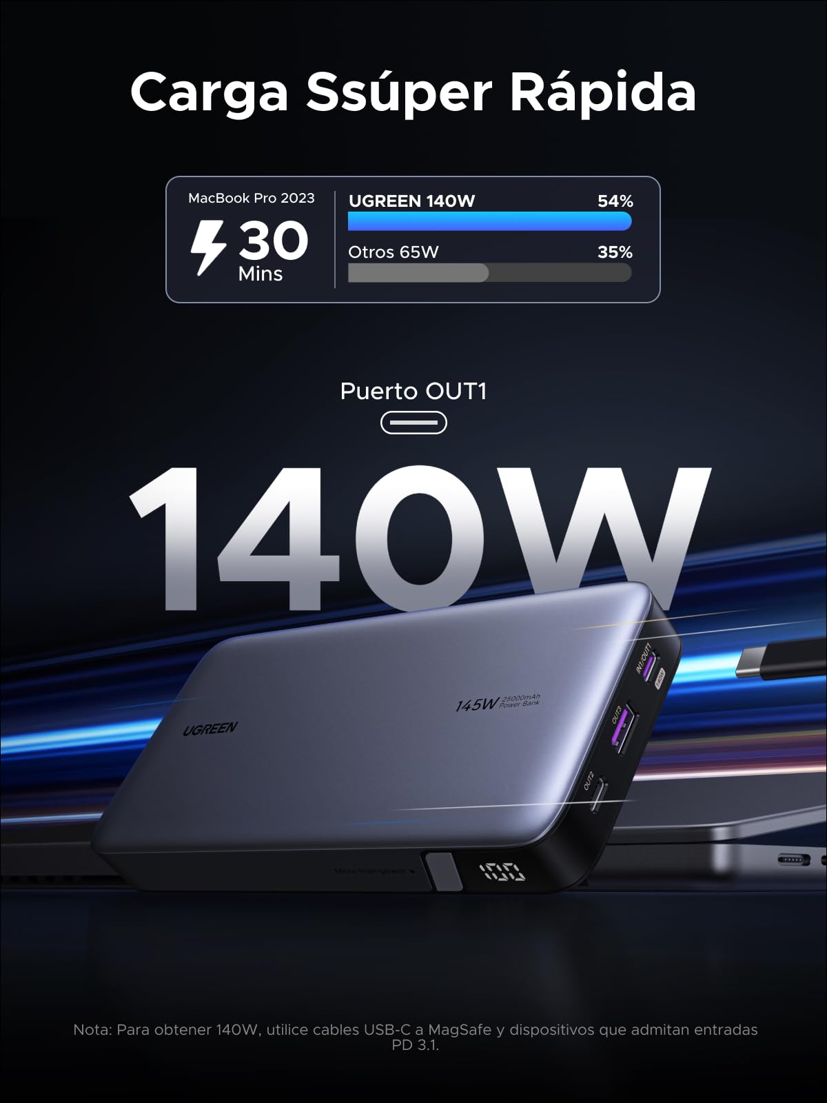 UGREEN Nexode 145W Power Bank 25000mAh External Battery USB C PD3.1 140W | Fast Charging, 3 Ports 2C1A, ThermalGuard Portable Charger PC, LED, Compatible with iPhone 17 16 15 Galaxy S26 iPad MacBook