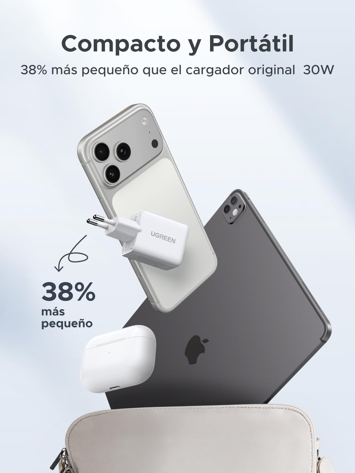 UGREEN Zapix USB C Charger 30W Plug iPhone Quick Charge GAN (White)