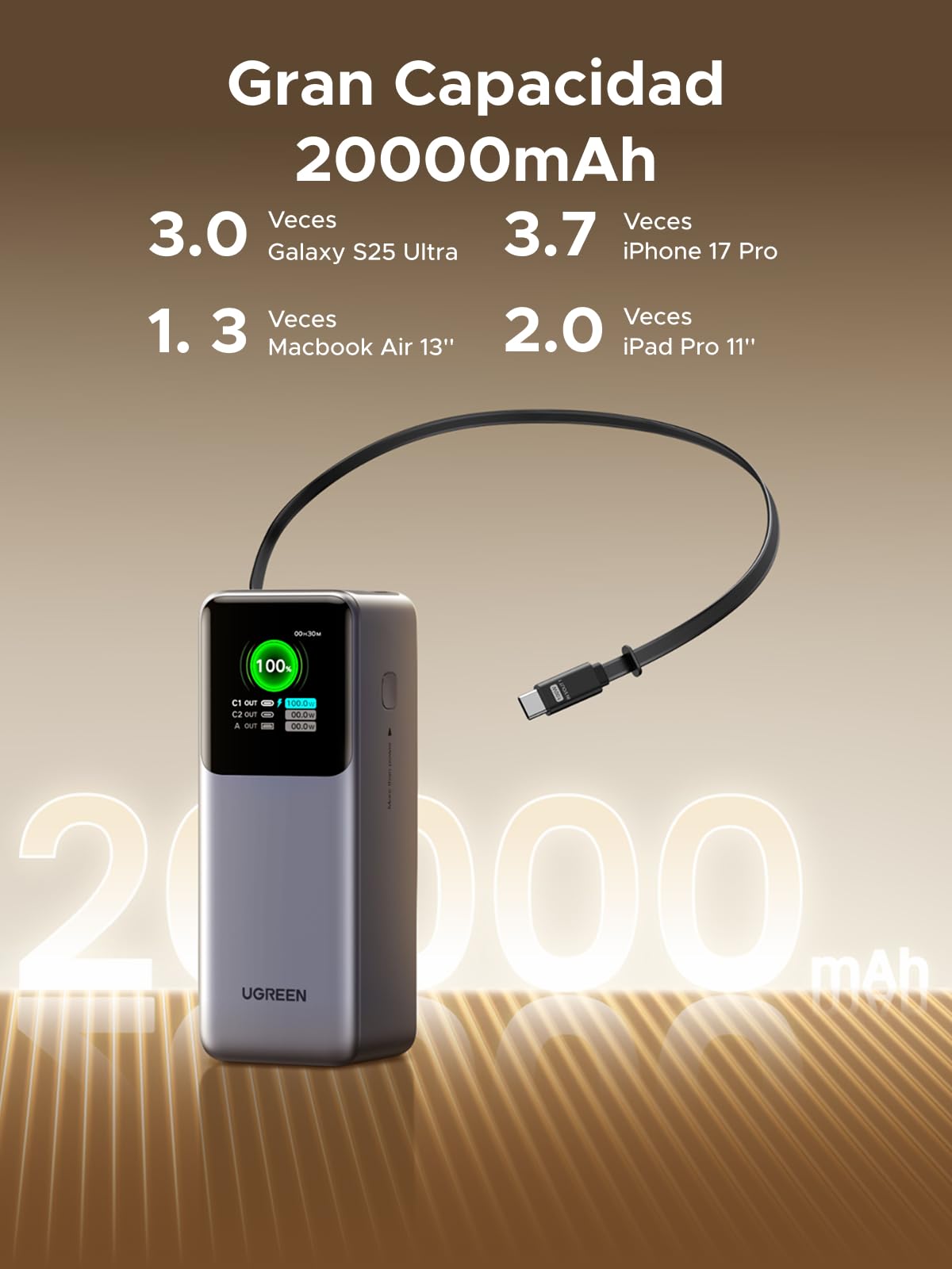 UGREEN Nexode Pro 165W Power Bank 20000mAh External Battery USB C PD 100W | Fast Charging, 3 in 1, Retractable Cable, 2 1C1A Ports, TFT Display, PC Charger, Compatible with iPhone 17 16 15 Galaxy S26