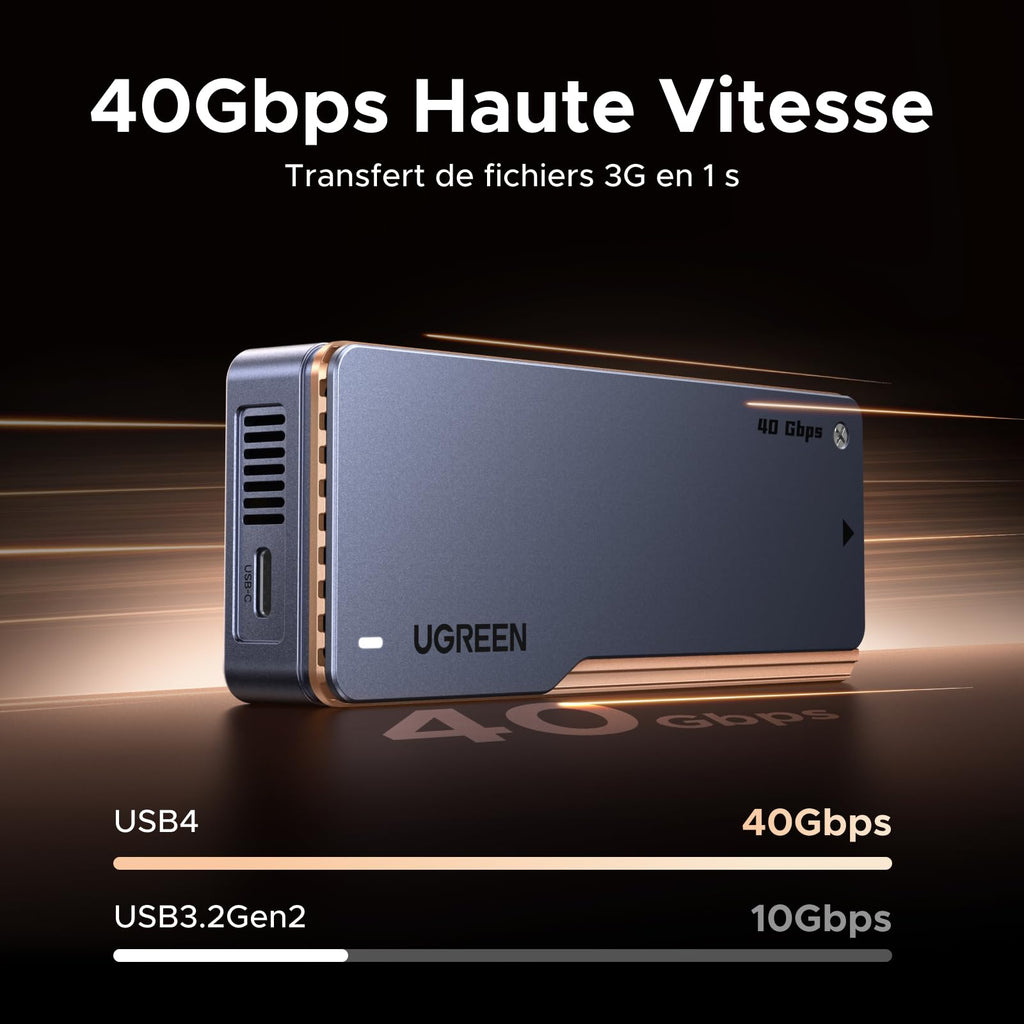 UGREEN M2 SSD Enclosure 40Gbps NVME Enclosure CompatibleThunderbolt 4 3
