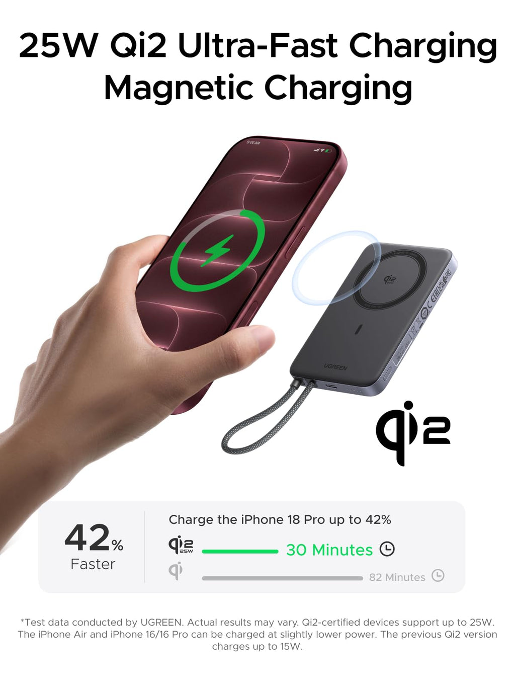 UGREEN Magflow Qi2.2 25W Slim Power Bank 10000mAh
