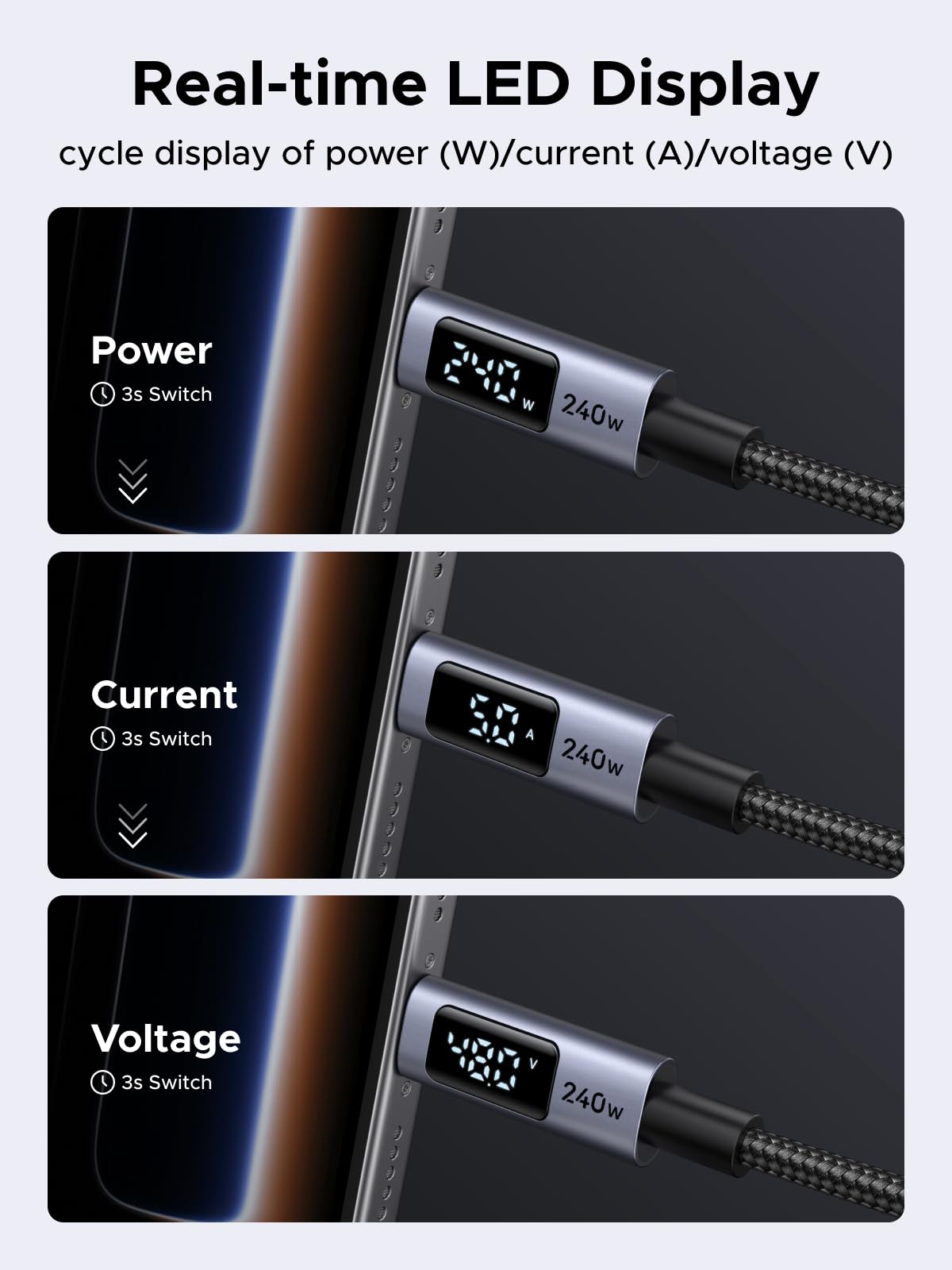 UGREEN Nexode USB C Cable 240W PD 3.1 with LCD Display 48V 5A (3M)