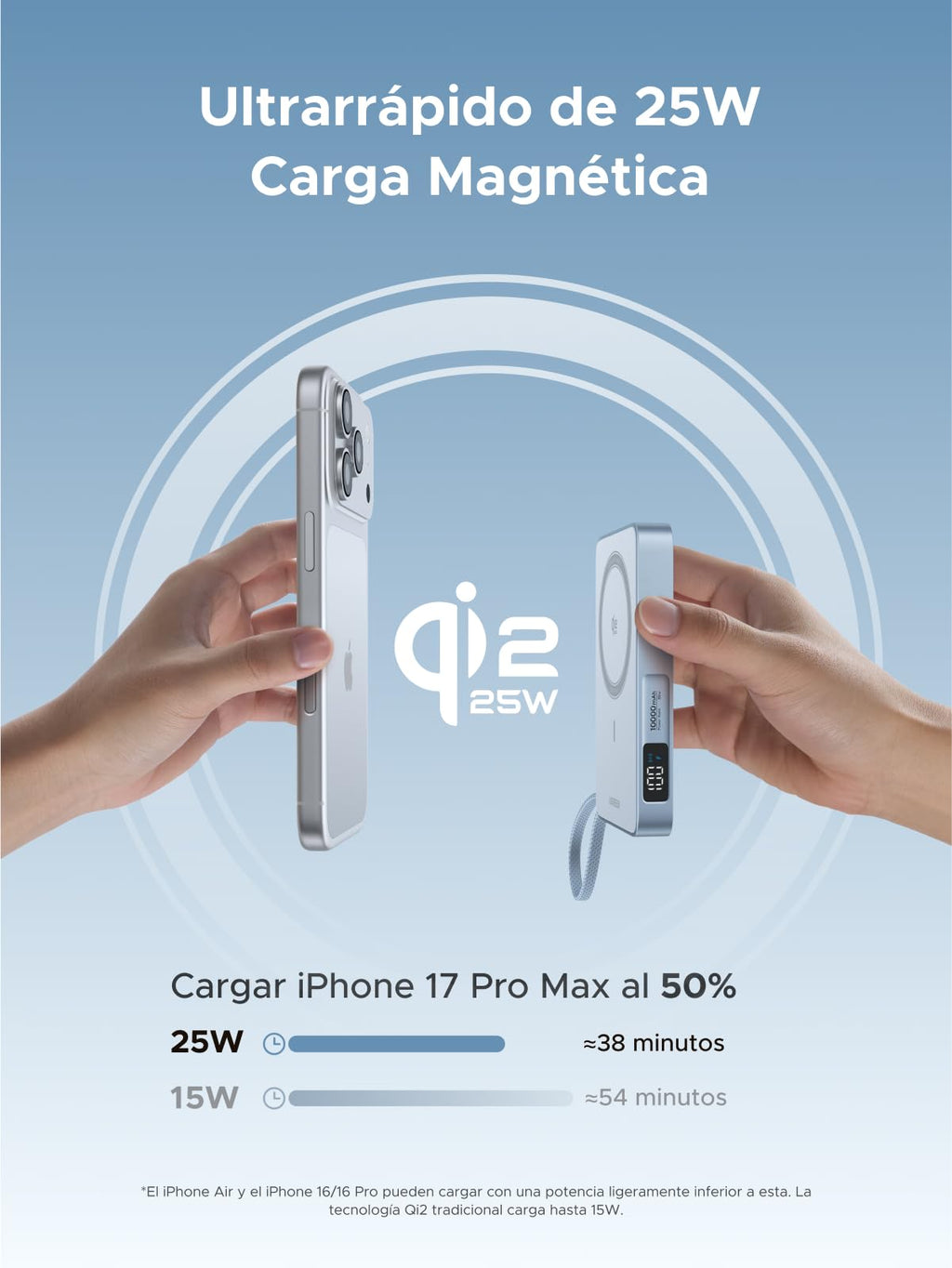 UGREEN Magflow Qi2 25W Power Bank Magsafe 10000mAh USB C PD 30W (Blue) | External Battery Magnetic Wireless Charger Fast Charging with Ecran Digital Compatible with iPhone 17 16 15 14 13 12