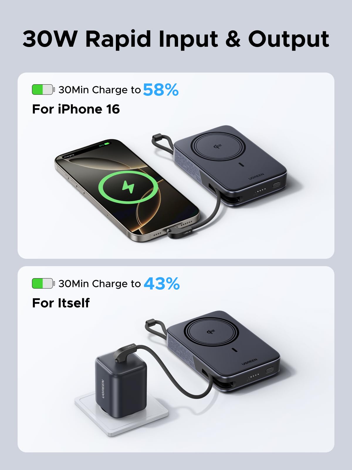 UGREEN Zapix 15W Magnetic Power Bank 10000mAh | UGREEN EU