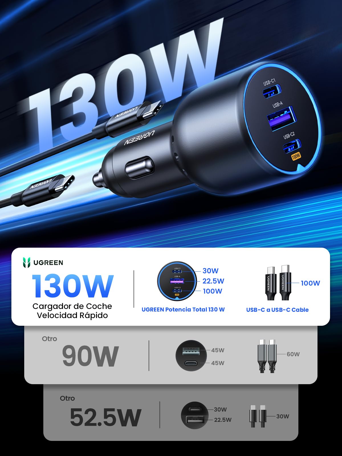 UGREEN 130W USB C Car Charger 45W PPS PD QC 3.0 Car Charger with Cable | Fast Charging Car Cigarette Lighter Charger Compatible with Phone 17 16 15 14 13 12 MacBook M5 M4 M3 M2 M1 iPad Galaxy S26