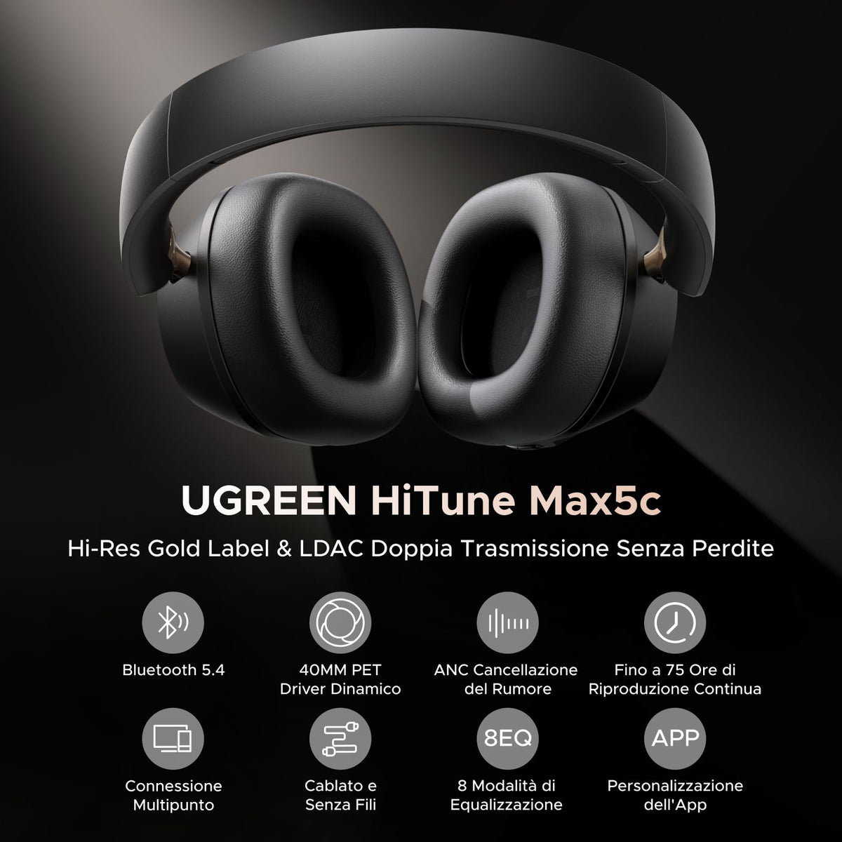 UGREEN HiTune Max5c Bluetooth Headphones Over-Ear ANC Adaptive 43dB Hi Res