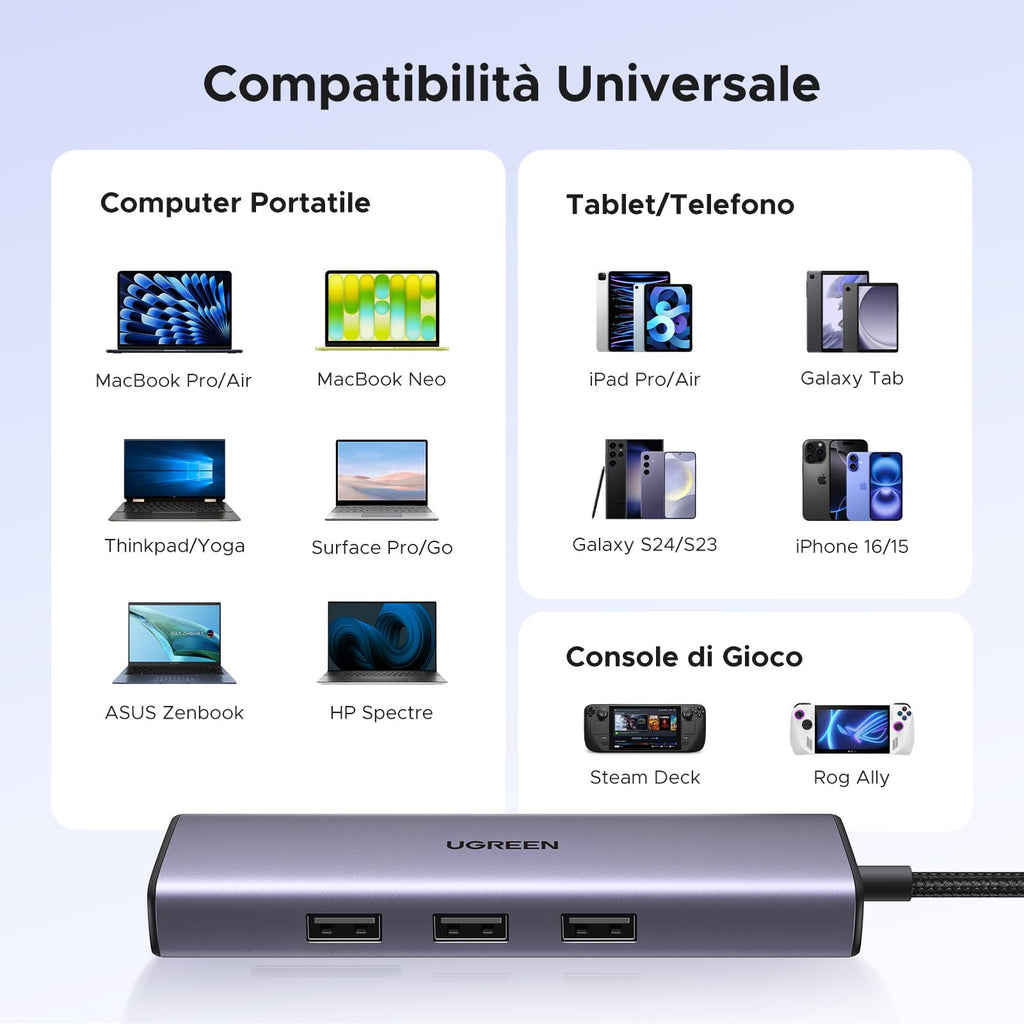 UGREEN Revodok 1061 USB C Hub 6 in 1 Gigabit Ethernet Adapter