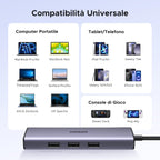UGREEN Revodok 1061 USB C Hub 6 in 1 Gigabit Ethernet Adapter