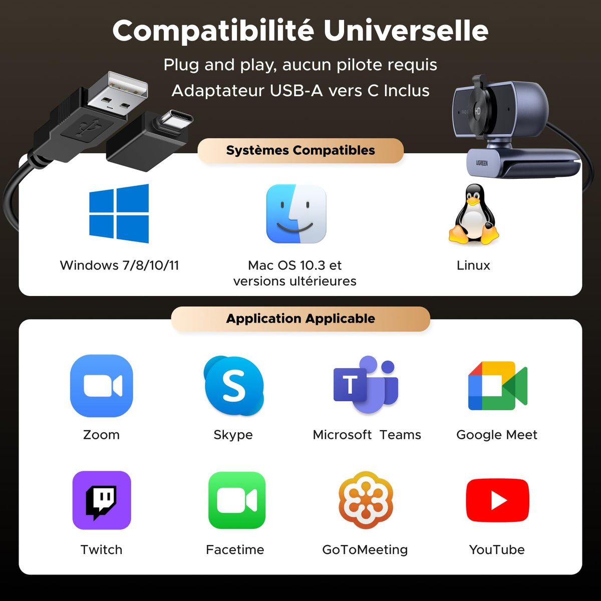 UGREEN FineCam Lite 4K Webcam 30FPS Camera USB A C PC Autofocus