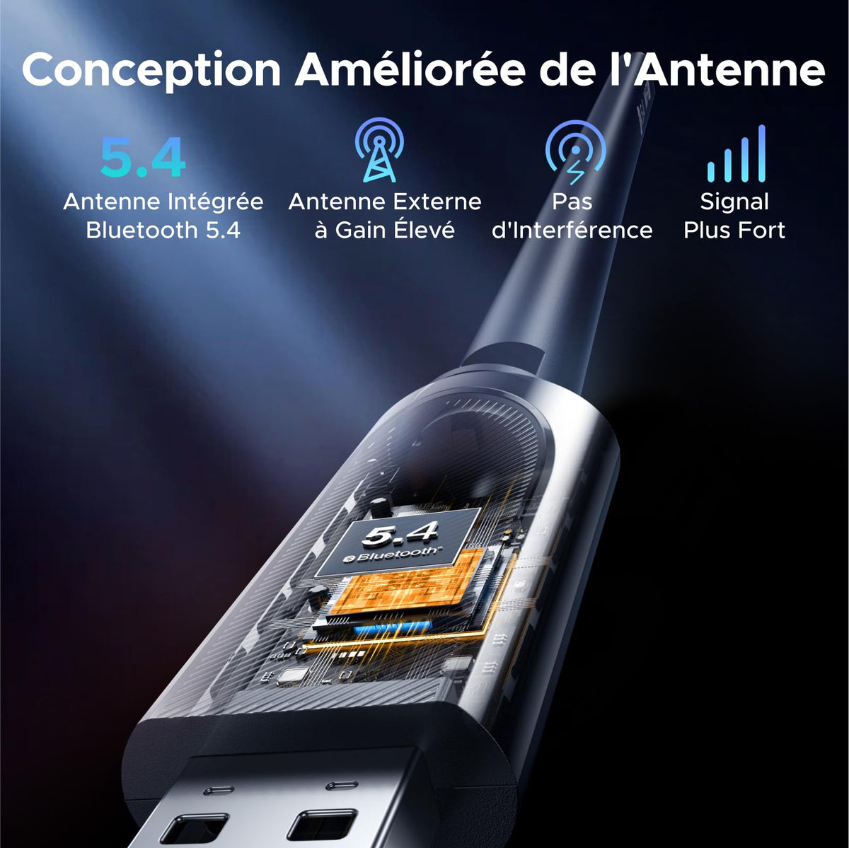 UGREEN AX900 WiFi Stick 6 Bluetooth 5.4 USB Flash Drive WiFi Antenna WPA2