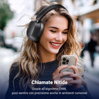 UGREEN HiTune Max5c Bluetooth Headphones Over-Ear ANC Adaptive 43dB Hi Res