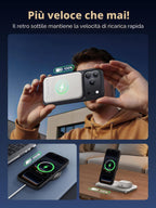UGREEN MagSafe Case for iPhone 17 Pro Max, Shockproof Cover with 36 N52 Magnets, Military Protection, Soft TPU Scratch, Compatible with Wireless Charging, Transparent