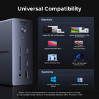 UGREEN 13-in-1 Thunderbolt 4 Docking Station, Dual 4K@60Hz, 3xTBT4, 40Gbps | Signle 8K@30Hz, 180W Total Power, 96W Host Charging, 3xUSB A, 2xUSB-C, Gigabit Ethernet, SD/TF 3.0, 3.5mm Audio, Revodok Max