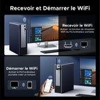 UGREEN AX900 WiFi Stick 6 Bluetooth 5.4 USB Flash Drive WiFi Antenna WPA2