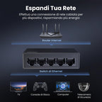 UGREEN Ethernet Network Switch 5 Ports Speed 10/100/1000 Mbps
