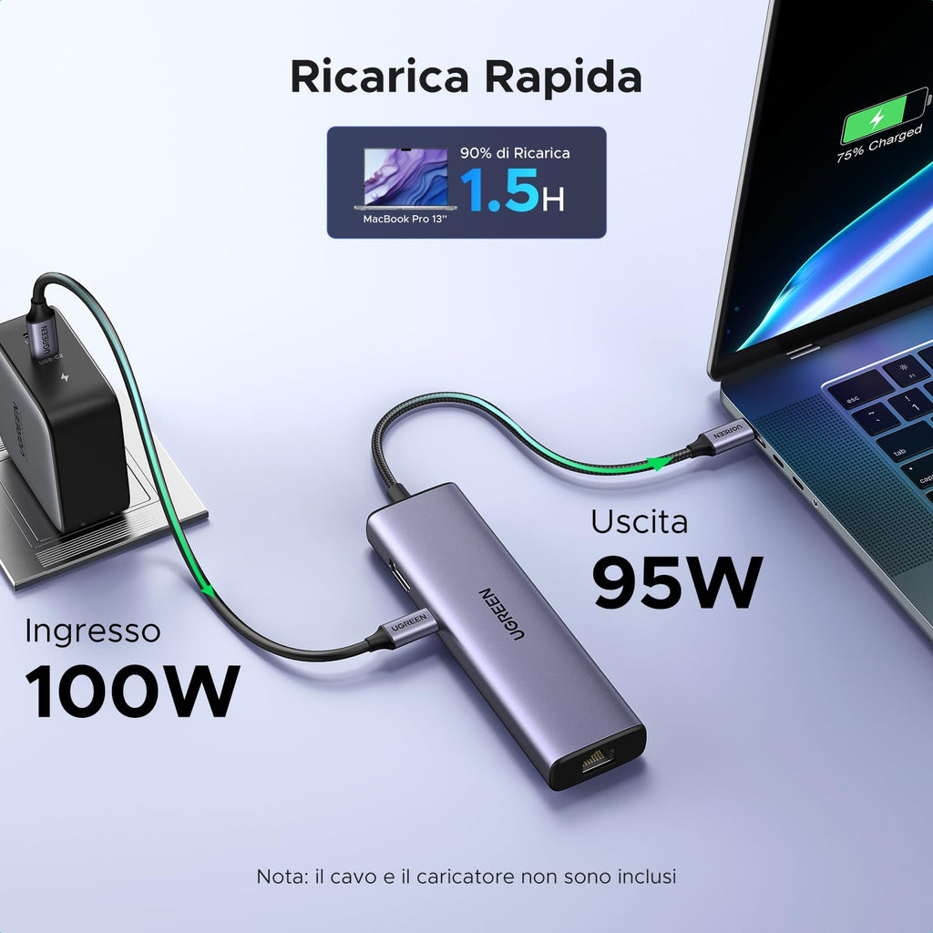 UGREEN Revodok 1061 USB C Hub 6 in 1 Gigabit Ethernet Adapter