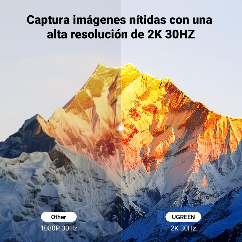 UGREEN Capturadora Video HDMI 4K30Hz 1080P HD 60FPS Input USB A C Capture