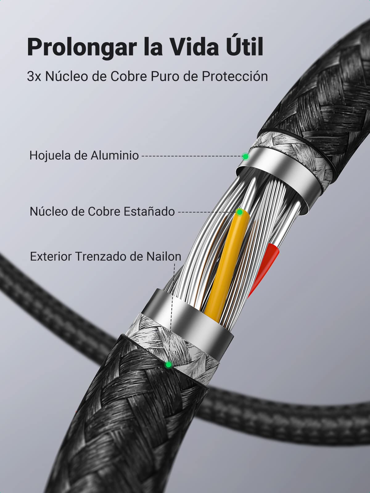 UGREEN USB 3.0 Extension Cable Type A Male to Female (3M)