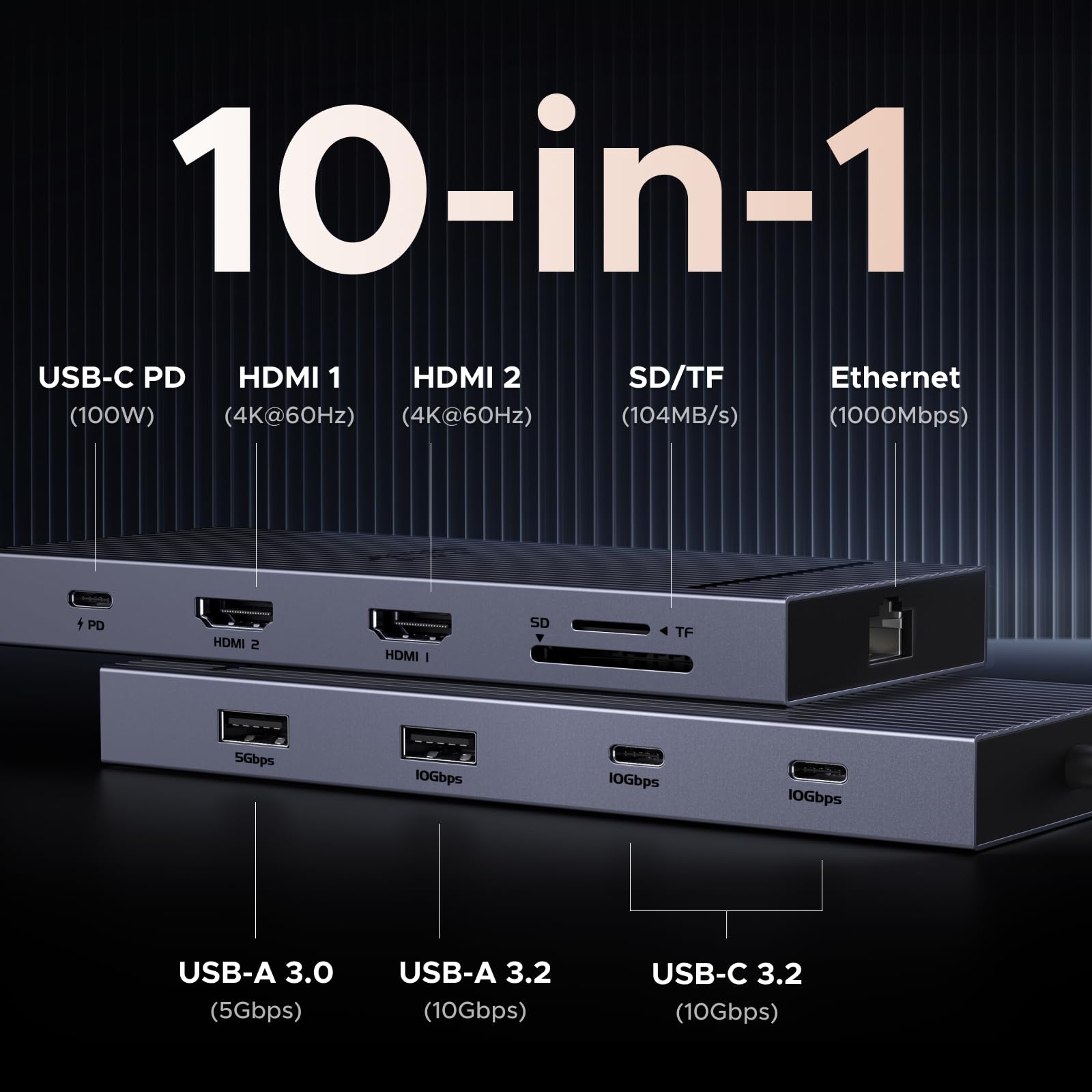 UGREEN Revodok Pro 2102 USB C Hub 10 in 1 Docking Station Dual Display | Dual HDMI 4K60Hz, 10Gbps, 2A2C, Gigabit RJ45, 100W PD Charging, SD TF Reader, Compatible with MacBook Air Pro M4 M3 M2 M1