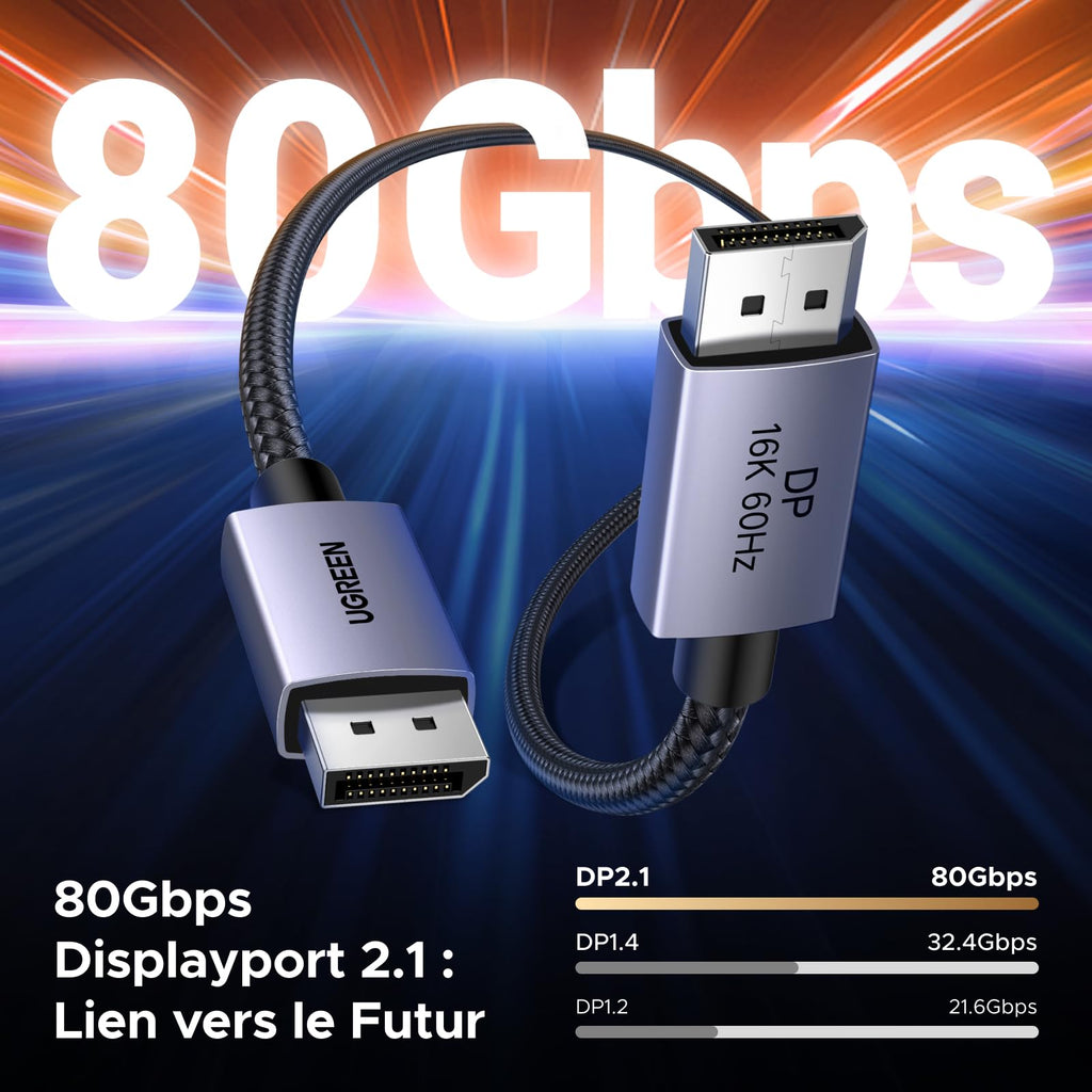 UGREEN Displayport 2.1 Cable 16K 60Hz VESA Certified 8K 60Hz DP 2.1 0.5M
