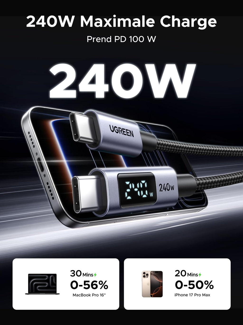 UGREEN Nexode USB C Cable 240W PD 3.1 with LCD Display 48V 5A (1M)