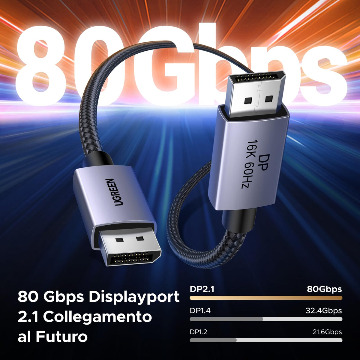 UGREEN DisplayPort 2.1 Cable 16K 60Hz 8K 120Hz 4K 240Hz 2K 360Hz DP 3M