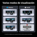 UGREEN Revodok Pro 210 USB C Hub 10 in 1 Docking Station Dual Display | 2 HDMI, Single 8K30Hz, Dual 4K60Hz, Gigabit Ethernet, PD Charging 100W, 5Gbps, 3A1C, SD TF, Compatible with MacBook Pro Air