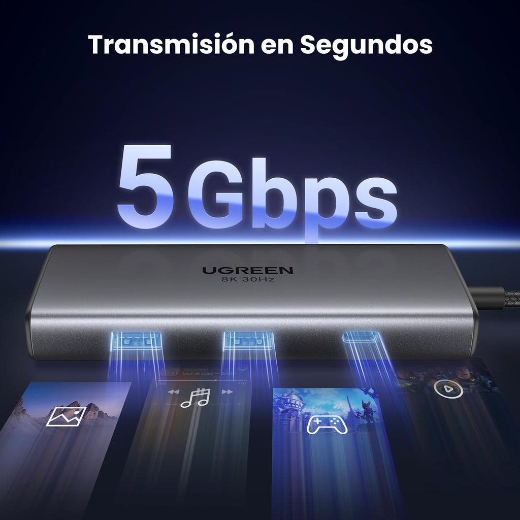 UGREEN Revodok 206 USB C Hub 6 in 1 Docking Station Dual Display