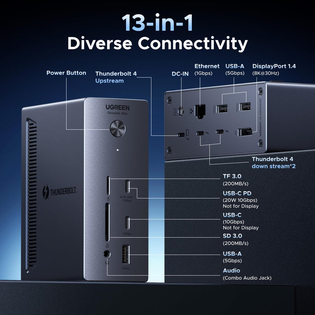 UGREEN 13-in-1 Thunderbolt 4 Docking Station, Dual 4K@60Hz, 3xTBT4, 40Gbps | Signle 8K@30Hz, 180W Total Power, 96W Host Charging, 3xUSB A, 2xUSB-C, Gigabit Ethernet, SD/TF 3.0, 3.5mm Audio, Revodok Max