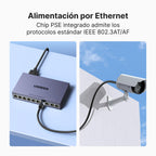 UGREEN 10 Gigabit Ethernet Switch Ports with 8 PoE + 2 Gigabit-Uplink 60W