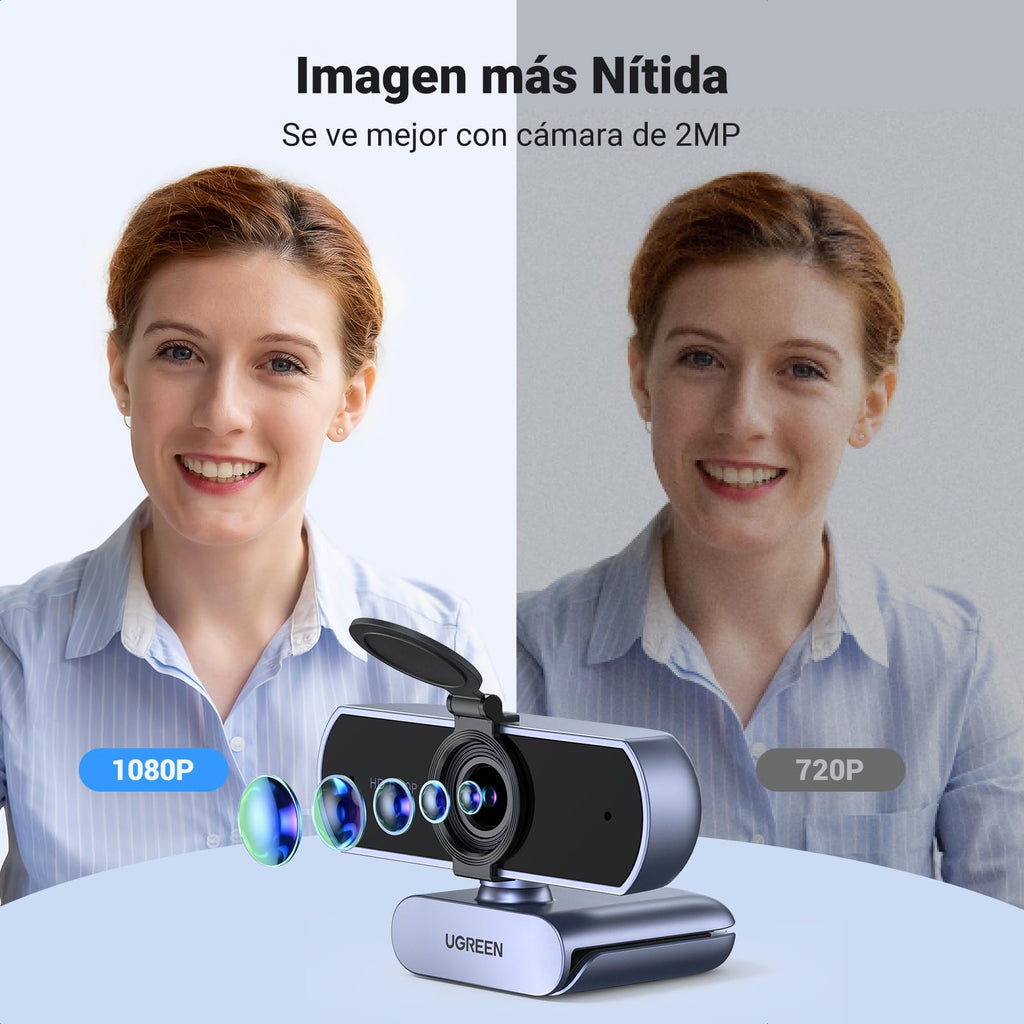 UGREEN Webcam Full HD 1080P 30FPS USB A PC Camera Focus Fixed