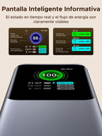 UGREEN Nexode Pro 165W Power Bank 20000mAh External Battery USB C PD 100W | Fast Charging, 3 in 1, Retractable Cable, 2 1C1A Ports, TFT Display, PC Charger, Compatible with iPhone 17 16 15 Galaxy S26