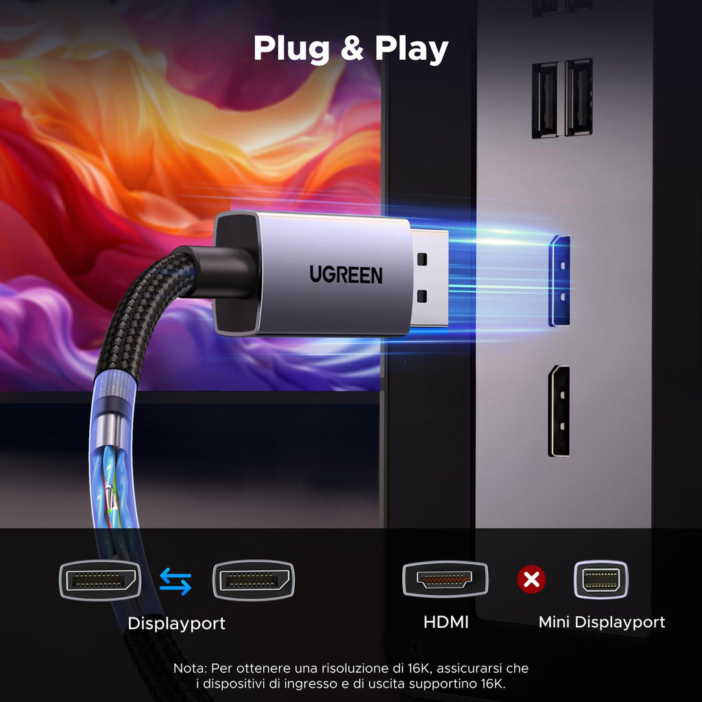 UGREEN DisplayPort 2.1 Cable 16K 60Hz 8K 120Hz 4K 240Hz 2K 360Hz DP 3M