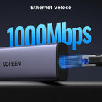 UGREEN Revodok 1061 USB C Hub 6 in 1 Gigabit Ethernet Adapter