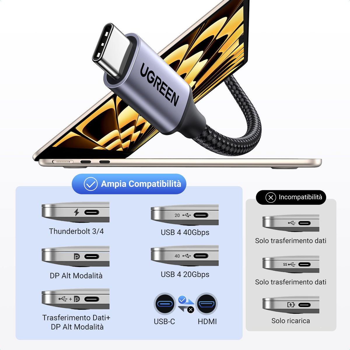 UGREEN USB C to HDMI Cable 4K@60Hz UHD Type C 3.0 HDMI Unidirectional 1M