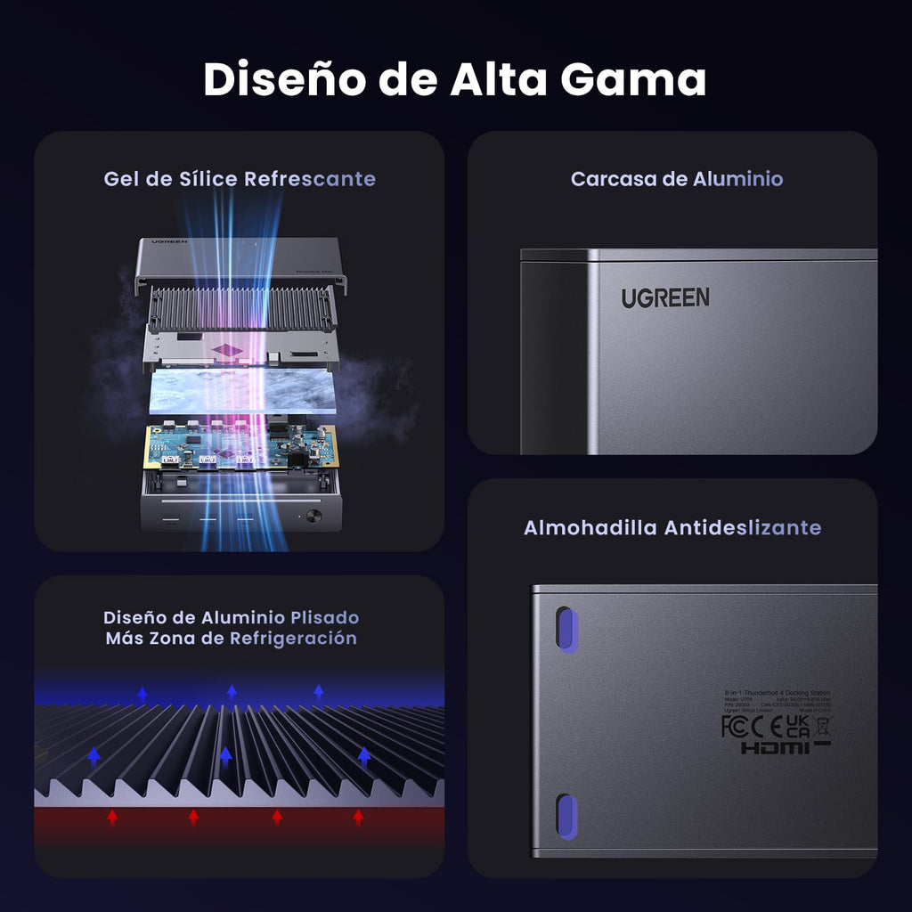 UGREEN Revodok MAX 208 Docking Station USB C Thunderbolt 4 Dual Display | 8-in-1, 3 TBT4, 40Gbps, Single 8K30Hz, Dual 4K60Hz, Multiple USB 3.2 10Gbps, Gigabit Ethernet, Charge 85W, DC Input 140W