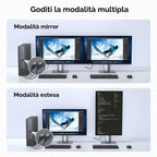 UGREEN DisplayPort to HDMI Adapter Unidirectional 4K 30Hz 2K 60Hz 1080P 120Hz Converter DisplayPort Male to HDMI Female Aluminium Compatible for Laptop TV Projector (4 Pieces)