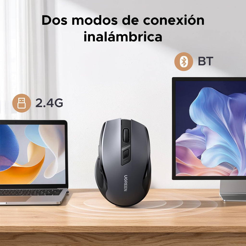 UGREEN Wireless Bluetooth Mouse and 2.4GHz Rechargeable Fast Charging