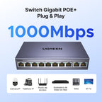 UGREEN 10 Gigabit Ethernet Switch Ports with 8 PoE + 2 Gigabit-Uplink 60W
