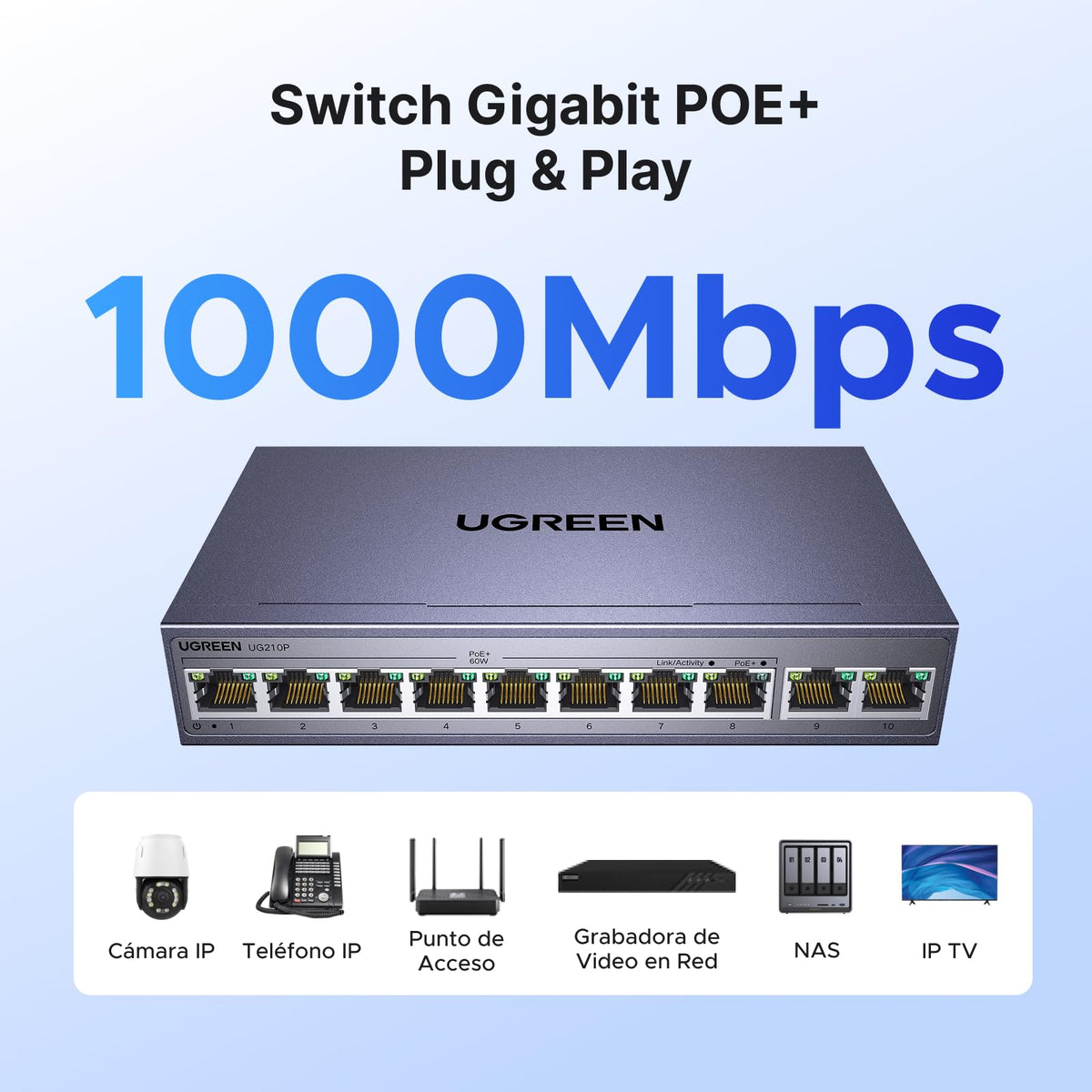 UGREEN 10 Gigabit Ethernet Switch Ports with 8 PoE + 2 Gigabit-Uplink 60W